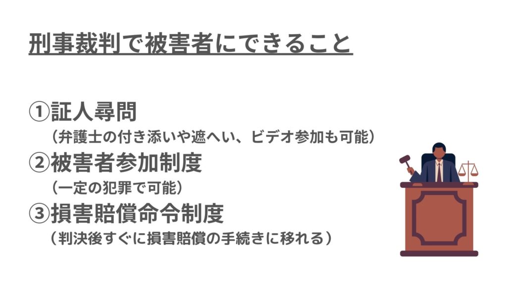 刑事裁判で被害者にできることを説明する画像